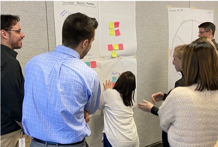 The team working through a needs-mapping exercise on a wall of butcher paper and sticky notes